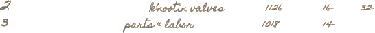 decoration